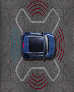 Allarme Auto Per Jeep Renegade e Compass
